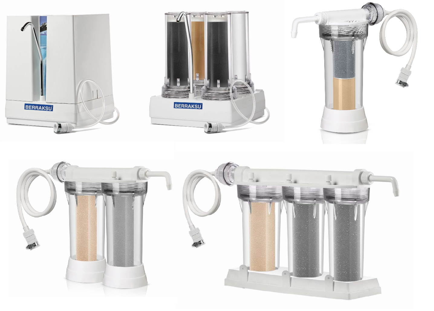 Water Treatment Devices